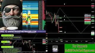 NYE!! The Stock Market Show  #SPY #QQQ #SPX #ES_F #NQ_F #TSLA #GME #NVDA