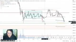 An&aacute;lise Semanal Bitcoin: Alvos de Fibo cravados com sucesso!