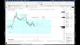 How to Set TradingView Alerts Like a Pro (Email, App & Browser Notifications)