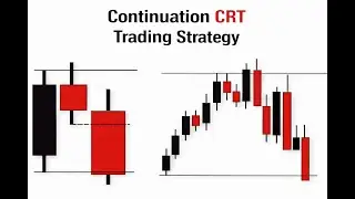 Continuation CRT Trading Strategy | ICT Smart Money & Time Based Setup | Class 6