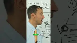 Google Ads: Fix Business Logo Irrelevance & Boost CTR!