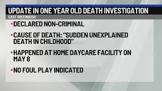 Update in one-year-old child death investigation