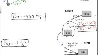 2D Conservation of Momentumom, physics challenge problem