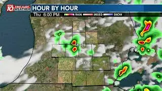Mid-Michigan weather forecast: A few scattered storms possible this afternoon