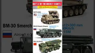 Rocket Artillery That Can Flatten a City in Minutes!