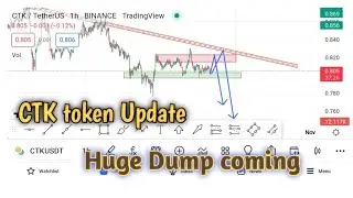 Certik ( CTK)  token Full chart technical analysis.