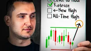 The FINAL Confirmation Before New Crypto Highs!