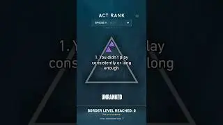 Why are ranked resets important in VALORANT?