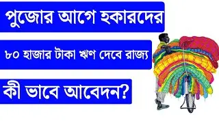 Govt Bank Loan Scheme | Government Bank Loan | Business Loans for Small Business