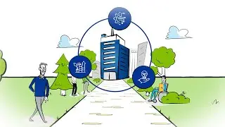 Buildings of the Future – The Path to Net Zero - by Johnson Controls