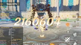 C0/C6 Zibai DPS Test