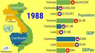 Fifty-year development of Vietnam - Laos - Cambodia (1970-2020)| TOP 10 Channel