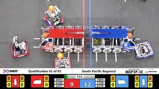 FRC 7709 Qualification 65, 2019, South Pacific