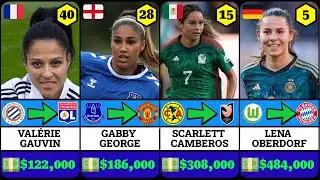 TOP 50 Most Expensive Women&rsquo;s Football Transfers