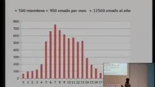 Fisl 18 - Software Libre en Cuba. Evolución y experiencias