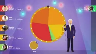 SalesScreen Tutorials: Lottery Competition