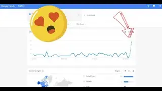 Top 10 Trending Products to sell online in Summer 2021