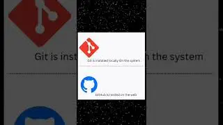 Git Vs GitHub