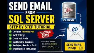 Part 1- How to Send Email from SQL Server | Database Mail Configuration Step by Step