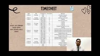 LAYTIME CALCULATION MMM4201 SHIP BROKER AND CHARTER | GROUP 3