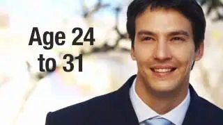 How long do I need to work to get Social Security Disability Insurance benefits?