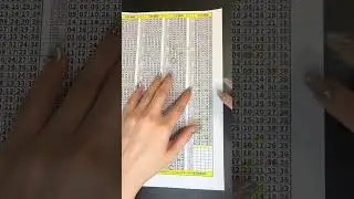 天天539⭐️01/14 三版水版分享給大家！不要錯過～上車啦🎊🎊