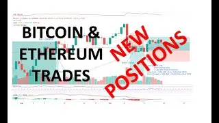 Bitcoin and Alt Coins Update New Position in REN 9/28/2021 at 8:22PM