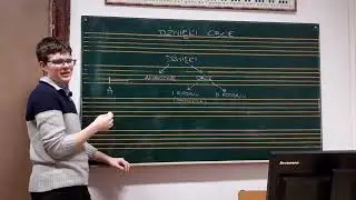 Dźwięki obce - wprowadzenie