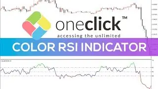 RSI color