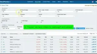 How To Find Overbought and Oversold Stocks Easy