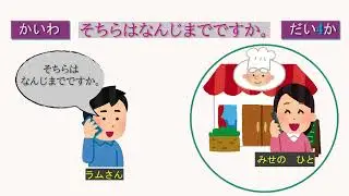 Lesson 4 Kaiwa  Minna no Nihongo Shokyu I Dai 2