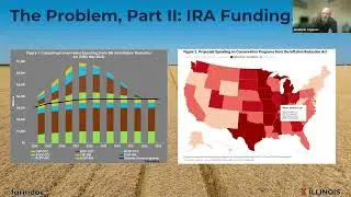 Farm Bill Reauthorization Discussion with Professor Jonathan Coppess