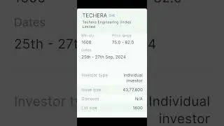 TechEra Engineering LImited IPO#shorts #smeipo #sharemarket