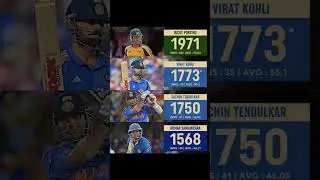 most individual run vs newzealand #shortsfeed #trending #viratkohli #rikiponting #shorts #sangakara