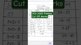 OCS 2025 Preliminary Cut off Marks | Odisha Civil Services 2025 Prelims Cut off #cssexam #ocs2025