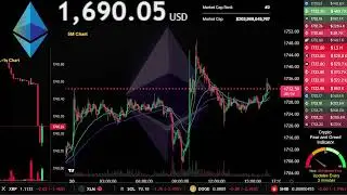 $ETH | Live Stream 24/7 | OFFICIAL ETHEREUM | ETH USDT | Trading Signals Chart