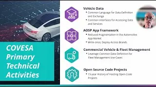 [English] Using loTDB & COVESA CDSP for Automotive R&D Inside & Outside of the Vehicle