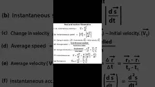 Linear motion & kinematics | Physics Formulas #12science #mhtcet2023 #maths