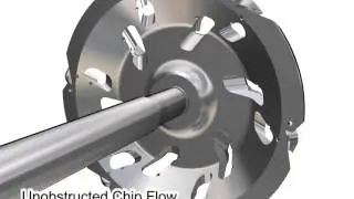 ANDRITZ PULP & PAPER - PowerHead canter