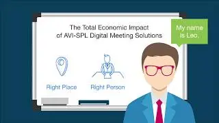 Total Economic Impact of AVI-SPL Digital Meeting Solutions -