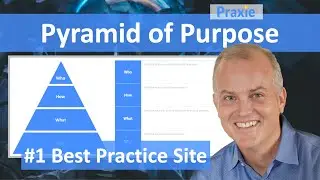 Pyramid of Purpose