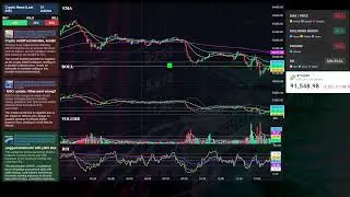 Bitcoin Live 24/7 & AI News &ndash; Buy & Sell Alerts