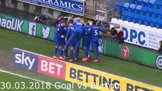 Kenneth Zohore Season 2017 - 2018