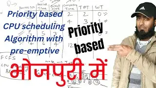 priority scheduling algorithm with preemptive mode |CPU schedulingAlgorithm in Hindi @IrfanSoftwareEngineer