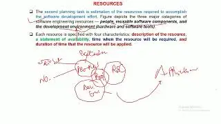 Software Scope and Feasibility