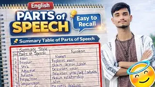 Parts of Speech in English | Full Notebook + Summary Table | Easy Recall | Class 9, SEE, 11 & 12