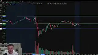 This ONE  Day Trading Set Up Pays Me $1,000 Every Day (You&rsquo;ll See Why)