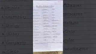 All subjects are named in English | Sabhi vishay ke naam English aur Hindi me #subjects #english