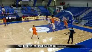 Maik Bouwer EK 2017 u18 Scouting video