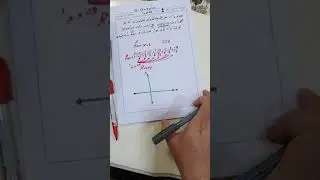 مەودا  پێناسەی مـــــەودا :